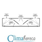 Hota centrala inox 2400 x 1800 x 500 mm SB-23-KA5400 pentru bucatarie restaurant hotel fast-food - imagine 6