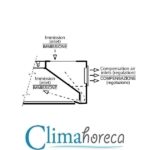 Hota de perete 100% inox dimensiune 2500 x 700 x 400 mm SB25-07-KA pentru bucatarie restaurant hotel fast-food - imagine 7