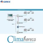 Panou de comanda centralizator controller sistem climatizare SMART GREE pentru Hotel Restaiurant Cafenea Club - imagine 4